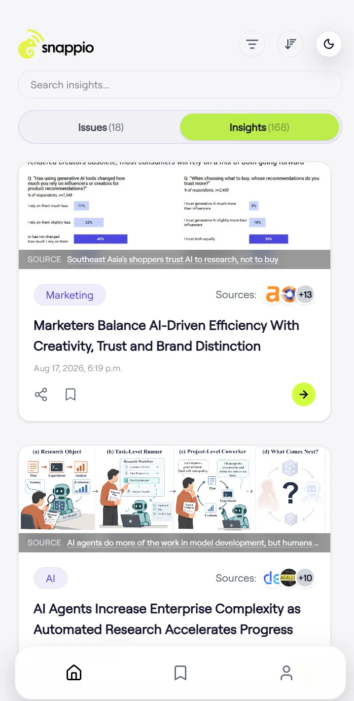 Snappio Insights feed showing sourced marketing and AI updates.